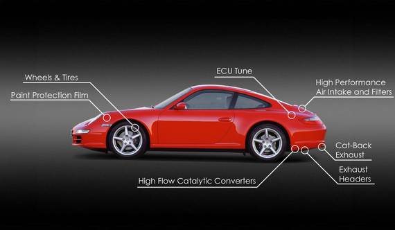 The First Performance Upgrades To Do On Your Porsche